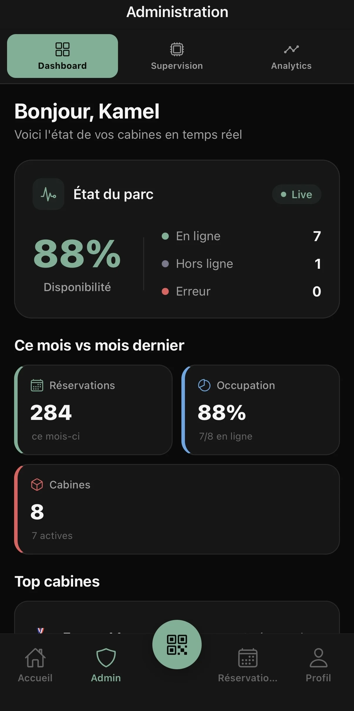 KBEEN OS — analytics
